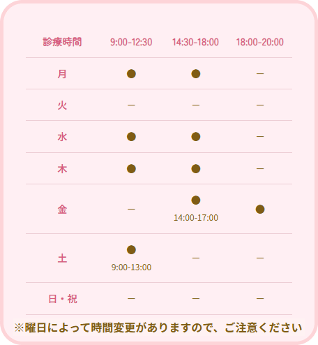 診療時間